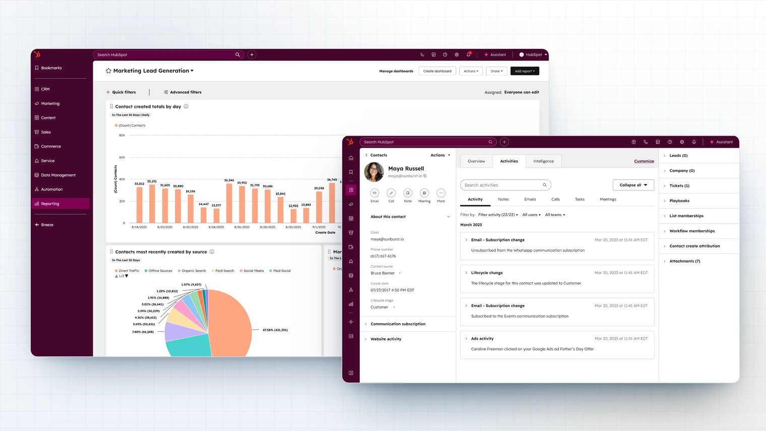 HubSpot dashboard and contact record