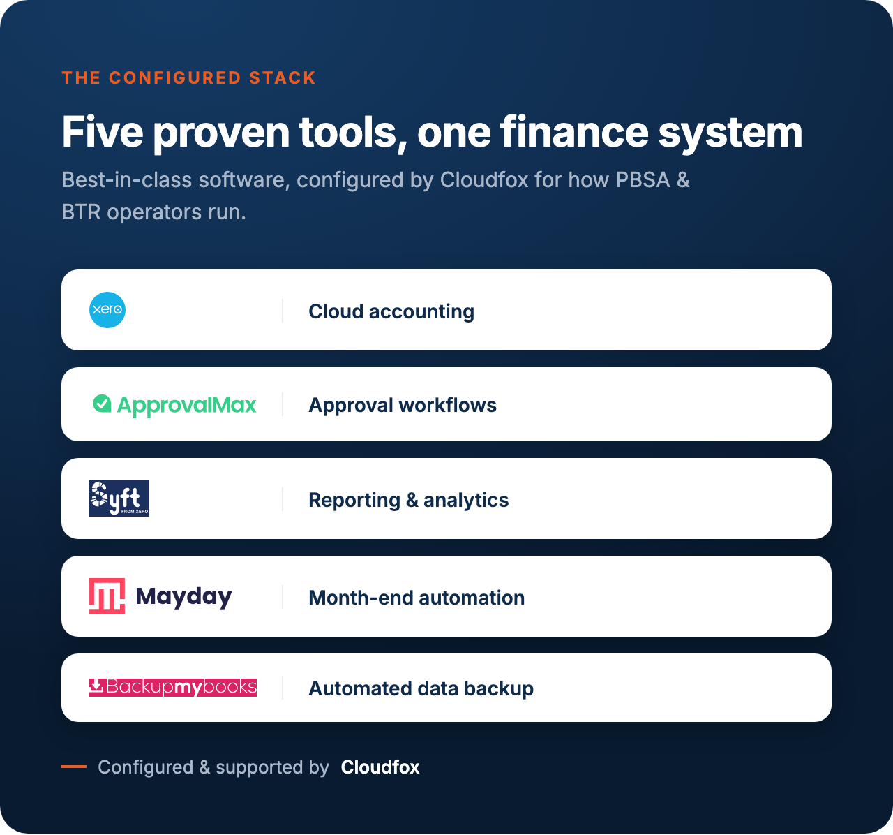 finance_stack_graphic