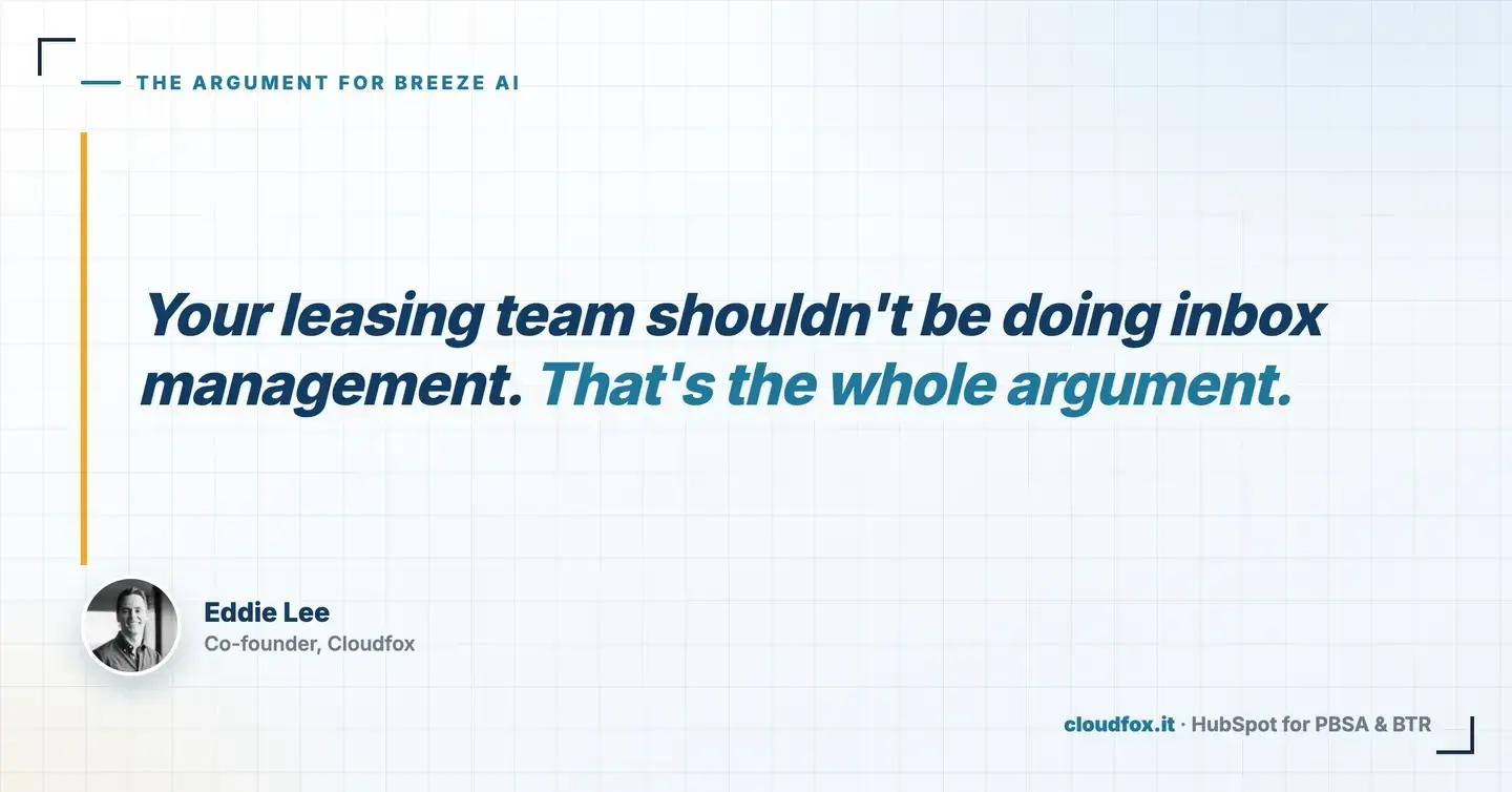 Pull quote from Eddie Lee, co-founder of Cloudfox: your leasing team shouldn't be doing inbox management, that's the whole argument