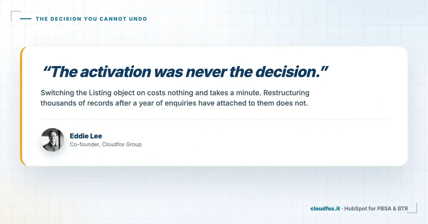 Pull quote from Eddie Lee: the activation was never the decision